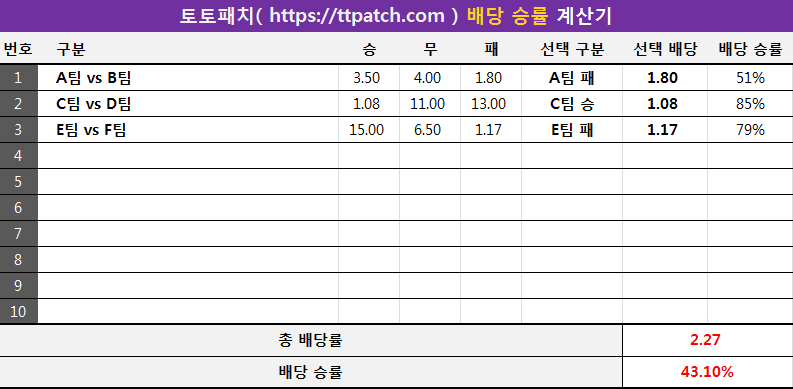 토토수익 배당승률계산기